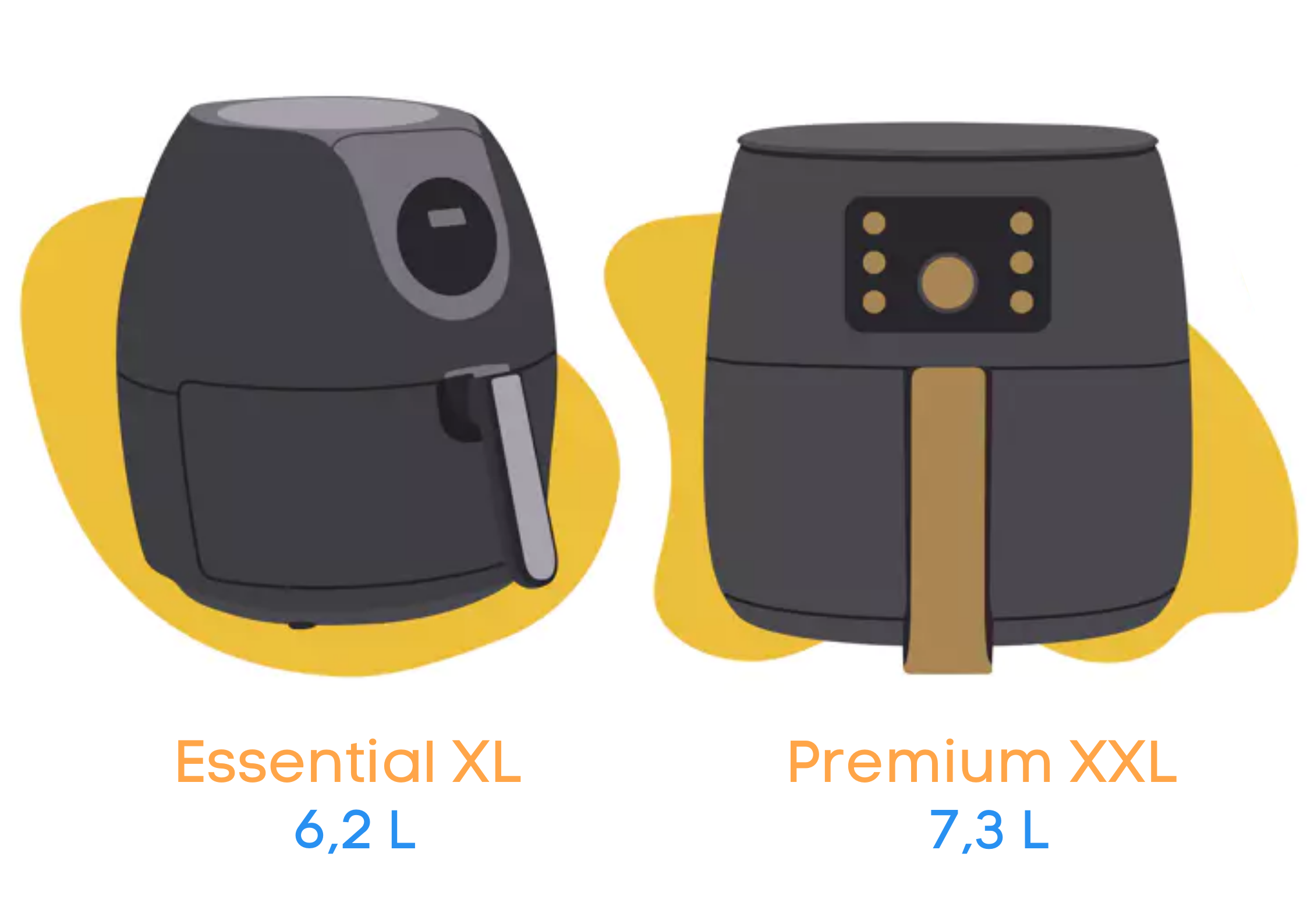 friteuse a air chaud philips modeles